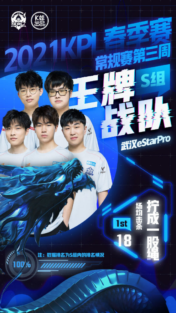 化的背景下 化的背景下